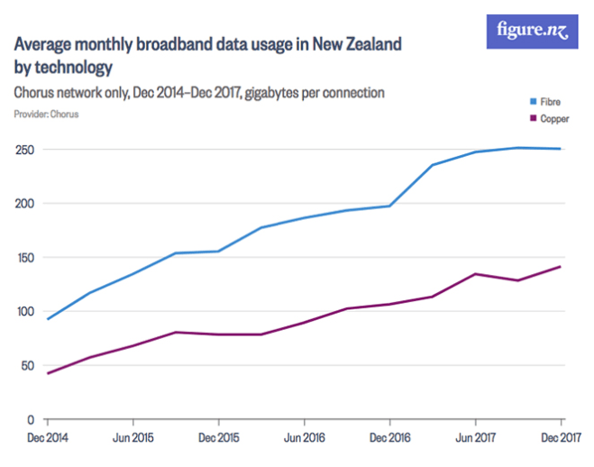 Screen Shot 2018-10-13 at 3.39.46 PM